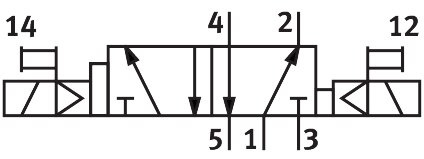 Solenoid valve