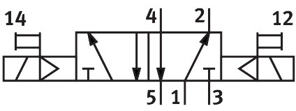 Solenoid valve
