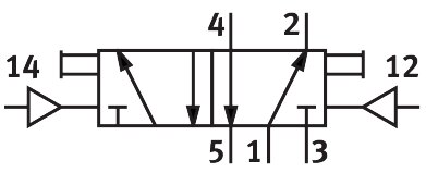 Pneumatic valve