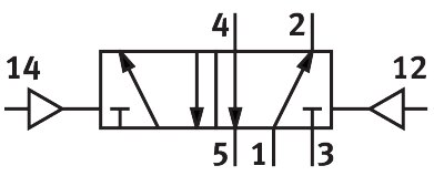 Pneumatic valve
