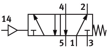 Pneumatic valve