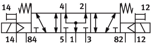 Basic valve