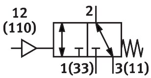 Pneumatic valve