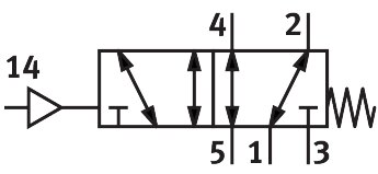 Pneumatic valve