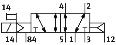 Solenoid valve
