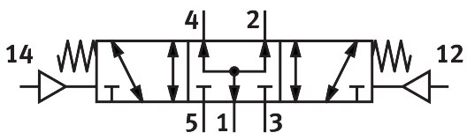 Pneumatic valve