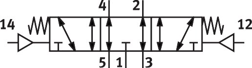Pneumatic valve