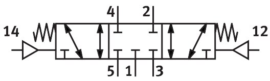 Pneumatic valve