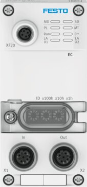 EtherCAT Interface