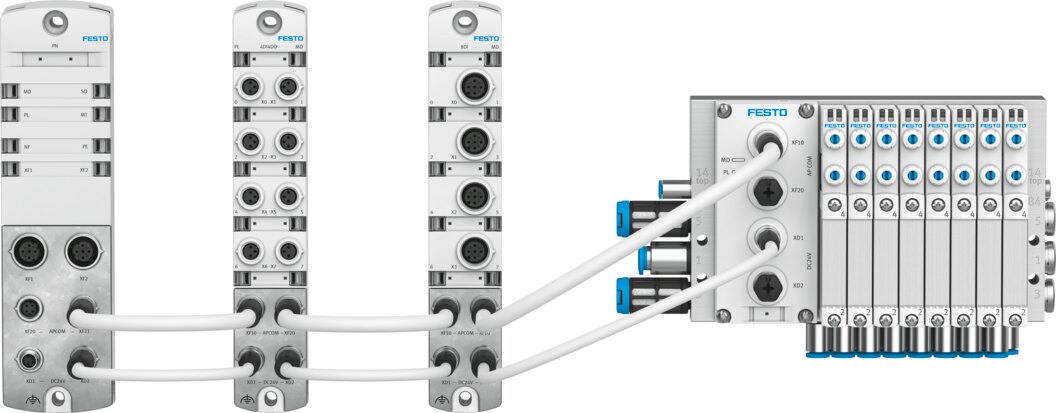 For remote I/O system
