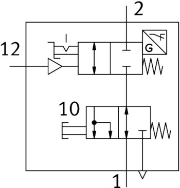 Shut-off valve