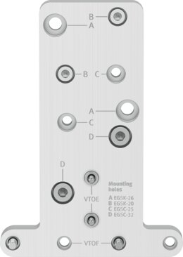 Adapter plate kit