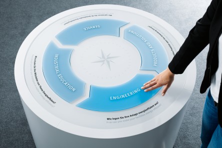 Festo comprehensive energy efficiency concept