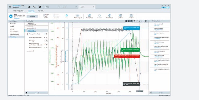 System commissioning software Festo Automation Suite: graphics