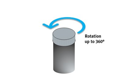 The cap is then tightened while the angle of rotation is monitored.