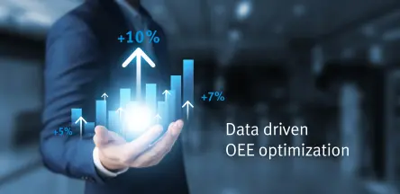 经理展示数据驱动的 OEE 优化，从 5% 提高到 10%
