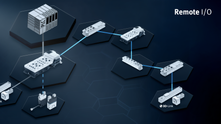 Reduce costs with remote I/O