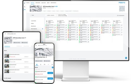 Festo AX Smartenance on various devices