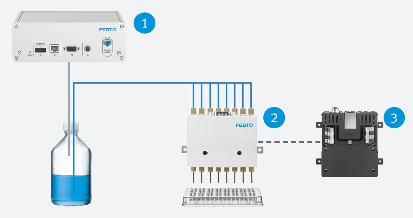Dispensing with dispense heads for efficiently filling microwell plates