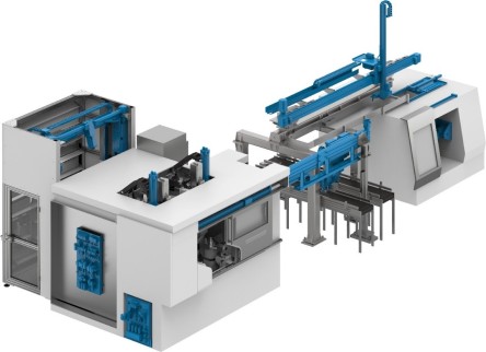 cnc