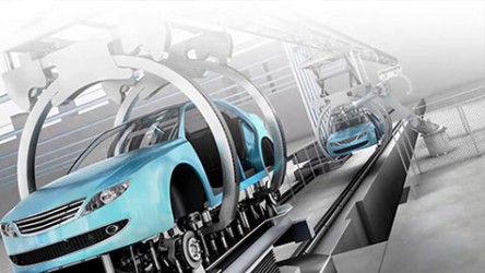 Automotive 