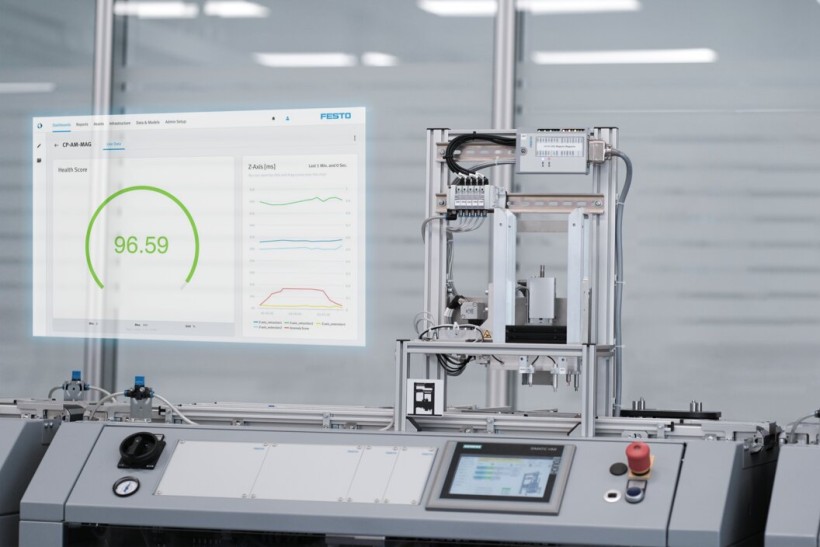 Digital Factory-Festo AX