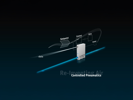 Mass Flow Controller (MFC) | Festo CN