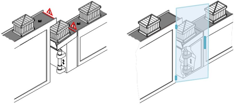 PN351 Pneumatic Safety Technology