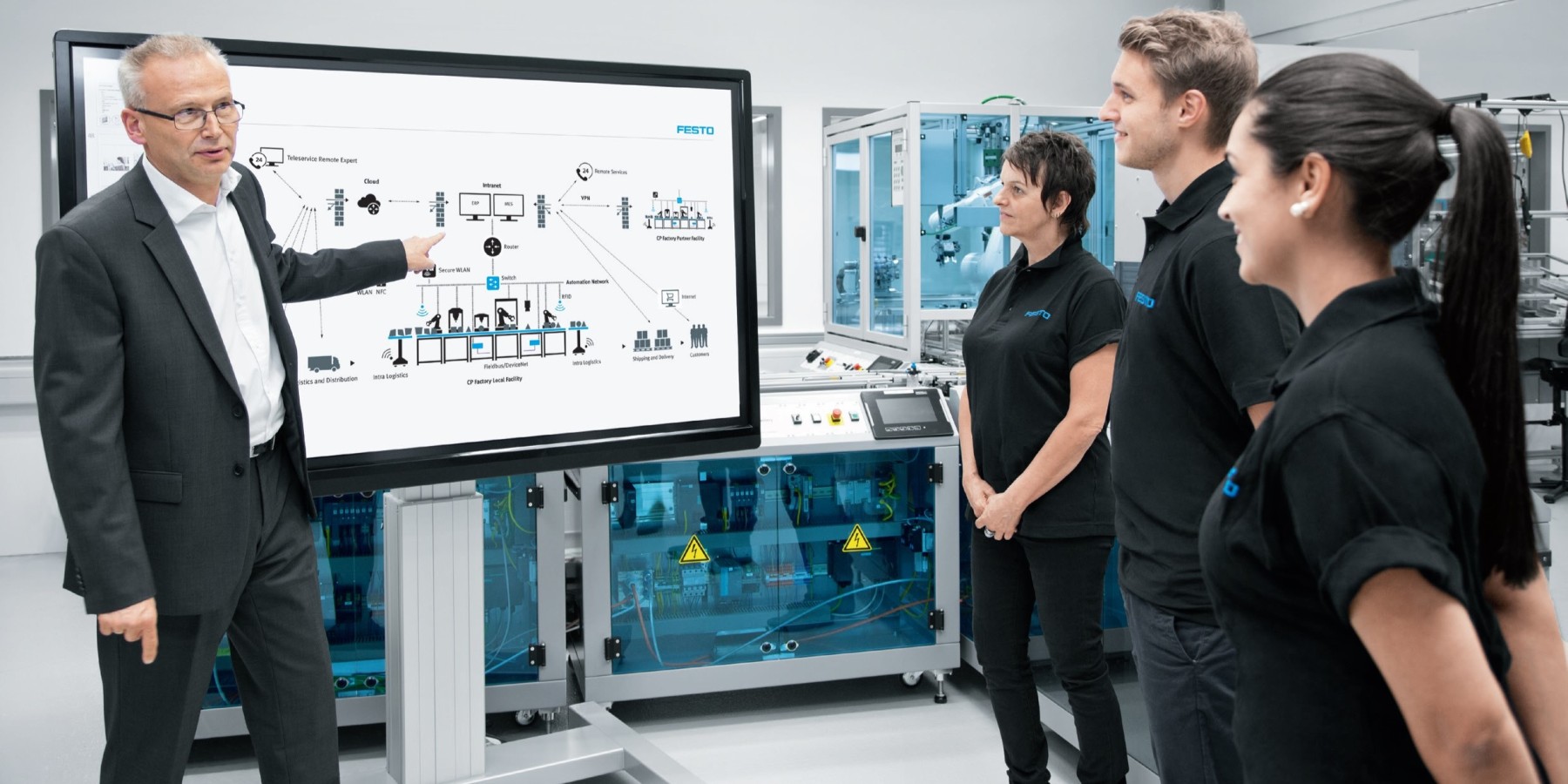 Courses Introduction