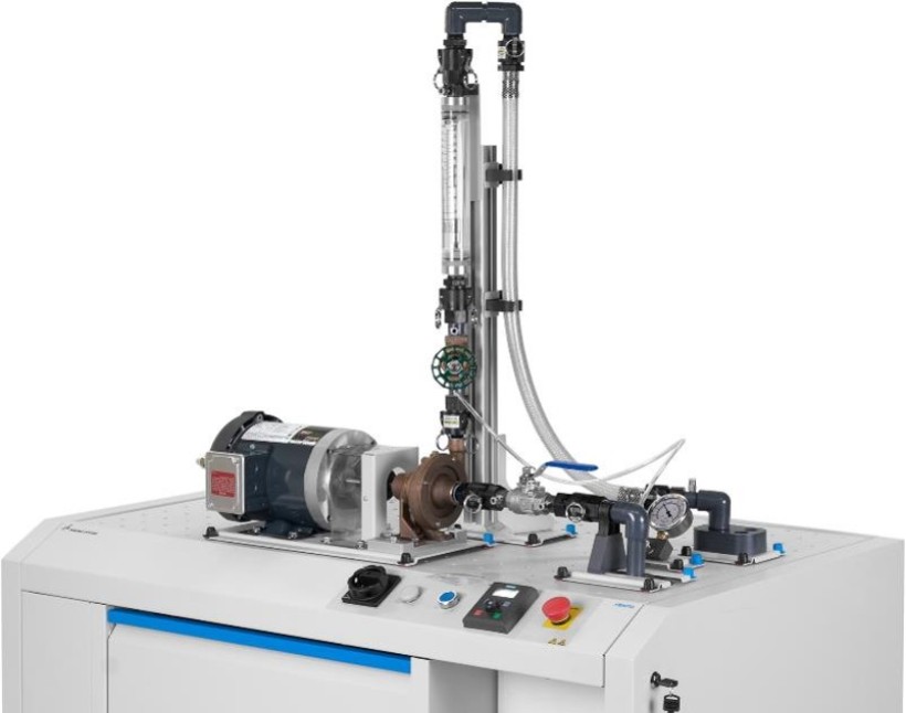 Industrial Pumps - Single Pump Systems